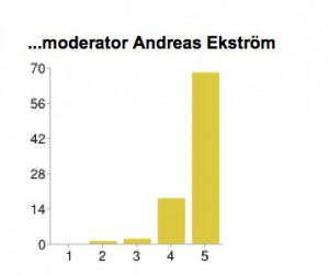 Skärmavbild 2014-10-09 kl. 09.54.27